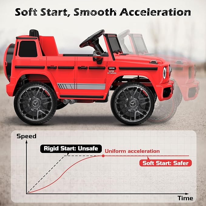 ANPABO Licensed Mercedes-Benz G63 Car for Kids, 12V Ride on Car w/Parent Remote Control, LED Headlights, Music Player/Bluetooth & Horn, Soft Start, Low Battery Prompt, Kids Electric Car, Red