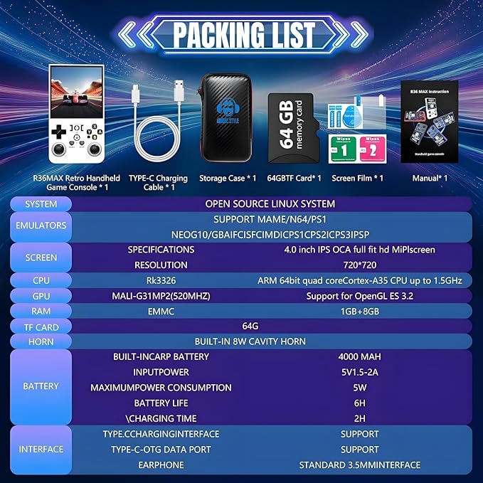 2025 New Upgrade R36MAX Retro Handheld Game Console, 4.0 Inch IPS Video Gaming Console with 64GB TF Card Over 20000+ Pre-Installed Retro Games, 4000mAh Battery (White)