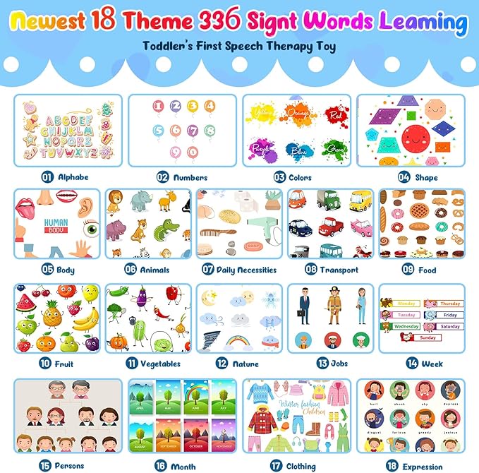 Talking Flash Cards for Toddlers 3-5 Years Old, Pocket Speech Therapy & Autism Sensory Toy with 336 Sight Words, Montessori Educational Learning Device Gift