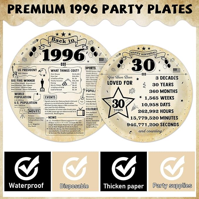 CHUNNIN 96Pcs 30th Birthday Plates and Napkins Back in 1996 Party Decorations Vintage 30 Year Old Party Dessert Plates 1996 Birthday Tableware for 24 Guests 30th Theme Men Woman Bday Parties Supplies