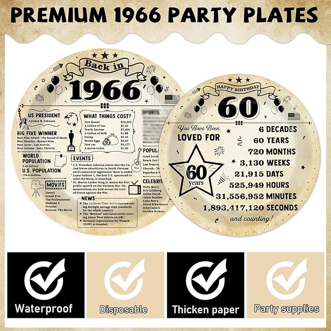 CHUNNIN 96Pcs 60th Birthday Plates and Napkins Back in 1966 Party Decorations Vintage 60 Year Old Party Dessert Plates 1966 Birthday Tableware for 24 Guests 60th Theme Men Woman Bday Parties Supplies
