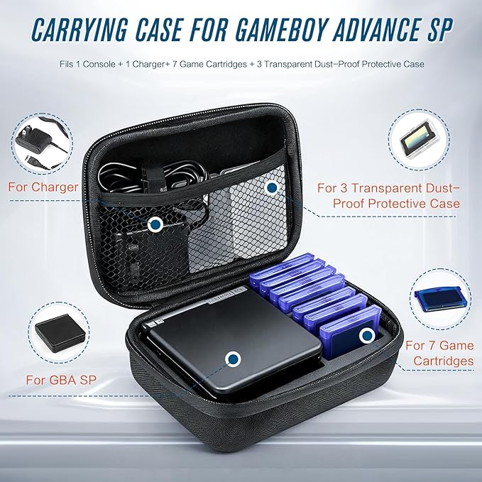 Carrying Case for Gameboy Advance SP,Game Case Holder for GBA SP Accessories,Durable Portable Storage Bag for GBA SP Accommodates 1 Charger,7 Game Cartridge Slots and 3 Cartridge Cases Simultaneously
