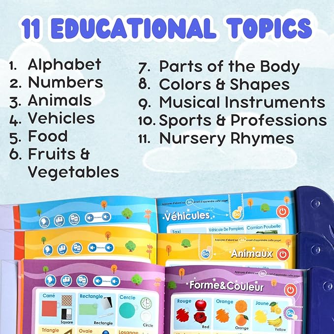 ZeenKind French English Sound Book for Kids 2 3 4 5 Years Old, Learn French for Kids Interactive Audio Learning Talking Books for Toddlers, Educational Livres en Francais Pour Enfants