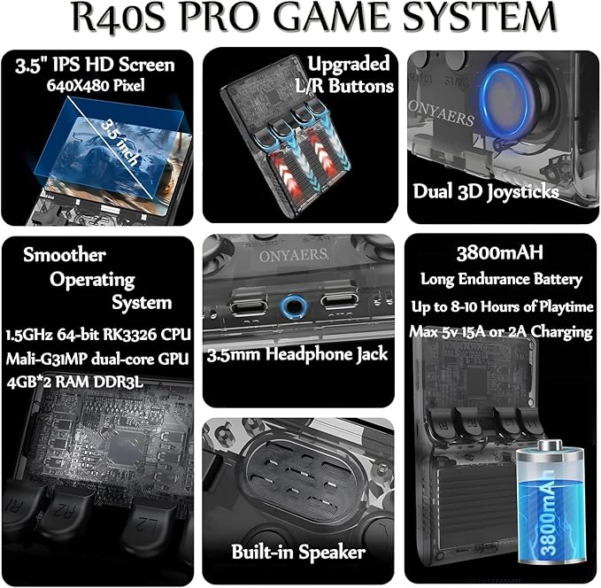 R40s Pro Handheld Game Console, Retro Gaming Console with 3.5-in IPS Screen, 256GB Memory Built-in 30,000 HD Video Games, Portable Video Game Consoles with 3800mAh Battery (Gray)