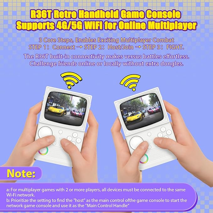 R36T Retro Gaming Console, 3.5'' IPS Screen CRT-Inspired, Handheld Game Console with 22000+ Classic Games Supports WiFi Networked Fighting and OTG, 3500mAh Battery, with Portable Case(White 128GB)