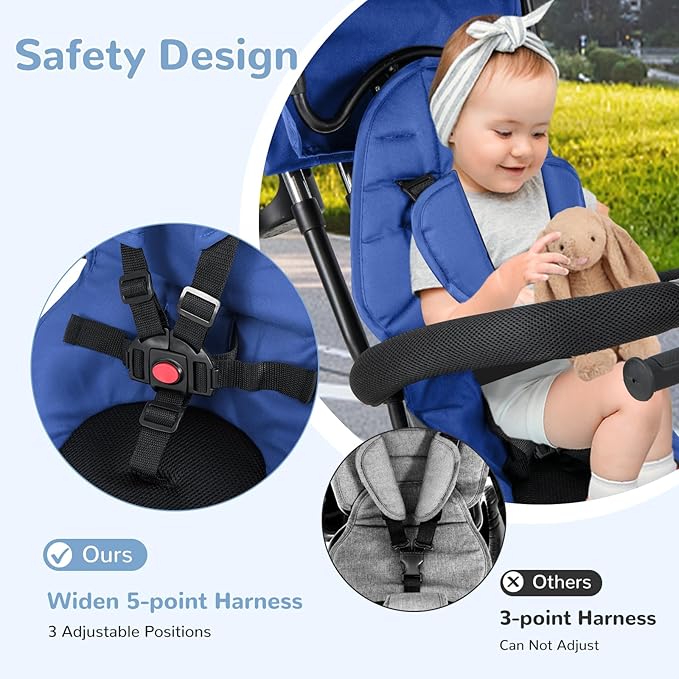 INFANS Kids Tricycle, 6 in 1 Baby Trike Toddler Bike with Reversible Seat, Adjustable Push Handle, Control Direction, Removable Canopy, Safety Harness, Belt, Storage, 9-60 Months (Blue)