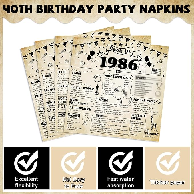 CHUNNIN 96Pcs 40th Birthday Plates and Napkins Back in 1986 Party Decorations Vintage 40 Year Old Party Dessert Plates 1986 Birthday Tableware for 24 Guests 40th Theme Men Woman Bday Parties Supplies