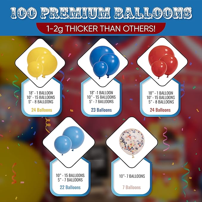 ALL-IN-1 Circus Balloons Arch Kit & Garland for Carnival Party Decorations Theme – Primary Color Balloons in Red Blue Yellow & Rainbow Confetti – Baby Shower Circus Birthday Party Supplies