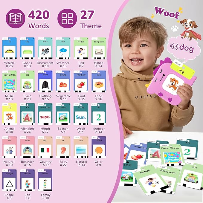 Talking Flash Cards for Toddlers 1 2 3 4 5 6 Year Olds, 420 Sight Words, Montessori Toys to Learning, Pocket Speech Therapy Toys for Toddlers, Sensory Preschool Educational Birthday