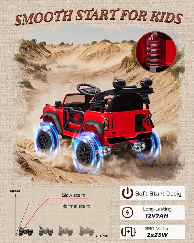 First Ride On Ford Bronco Raptor Licensed 12V Ride on Toys, Kids Ride on Car with Remote Control, Electric Car for Toddler with Smooth Start, Openable Doors, MP3 Player, 3 Speeds (12V, Red)