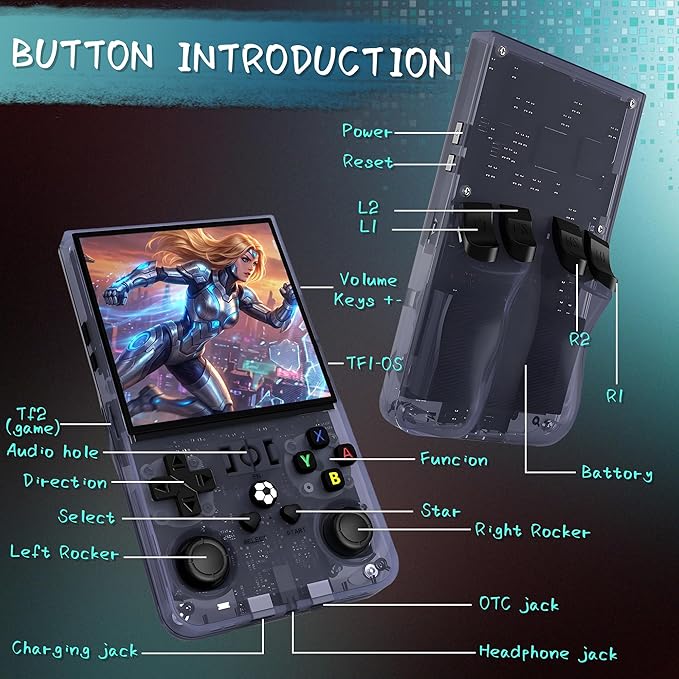 R36MAX Handheld Game Console, 40000+ Games Retro Gaming Console, 256GB TF Card Mini Retro Video Console, 4000mAh Rechargeable 4.0" IPS HD Screen Portable Pocket Arcade (Transparent Grey)