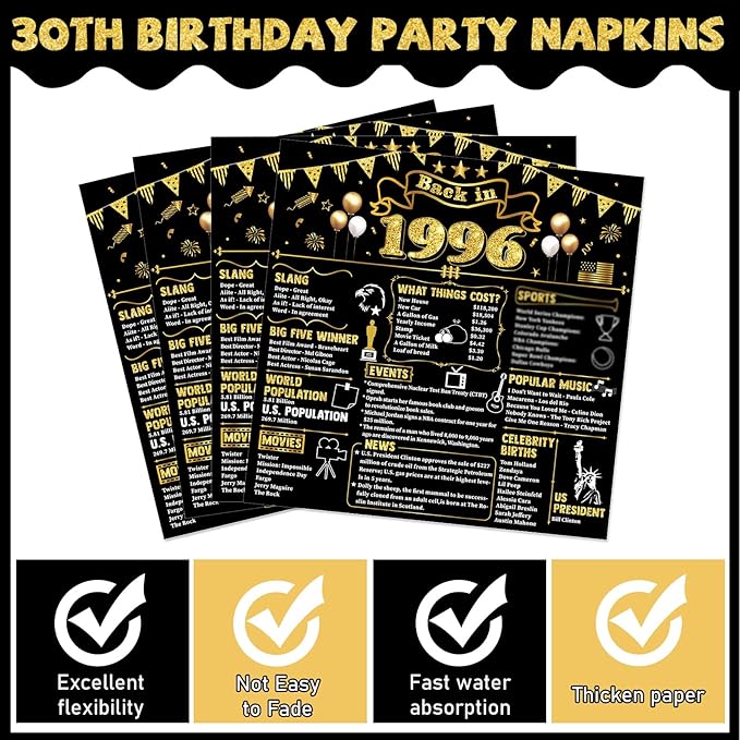 96Pcs 30th Birthday Plates and Napkins Back in 1996 Party Decorations Black Gold 30 Year Old Party Dessert Plates 1996 Birthday Tableware for 24 Guests 30th Theme Men Woman Bday Parties Supplies