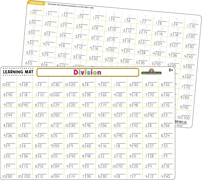 Teacher Created Resources Division Learning Mat (TCR21026)