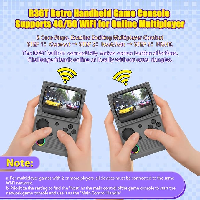 R36T Retro Gaming Console, 3.5'' IPS Screen CRT-Inspired, Handheld Game Console with 18000+ Classic Games Supports WiFi Networked Fighting and OTG, 3500mAh Battery, with Portable Case(Grey 64GB)
