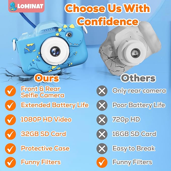 Kids Camera for 3, 4, 5, 6, 7, 8, 9 Year Old Boys Girls – 1080P HD Kids Video Camera, Dinosaur Christmas Birthday Gifts Dual Lens Digital Camera with Games, Toys for Toddlers - 32GB SD Card