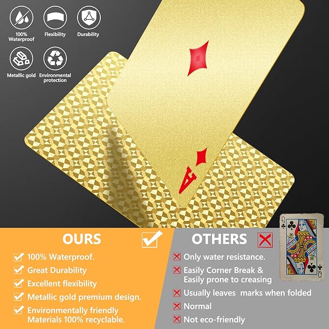 BIERDORF Waterproof Plastic Playing Cards - Durable Cool Deck of Cards - Standard Index Professional Premium Poker Cards - Vintage Casino Themed Card Games for Families or Adults - Gold Diamond Style
