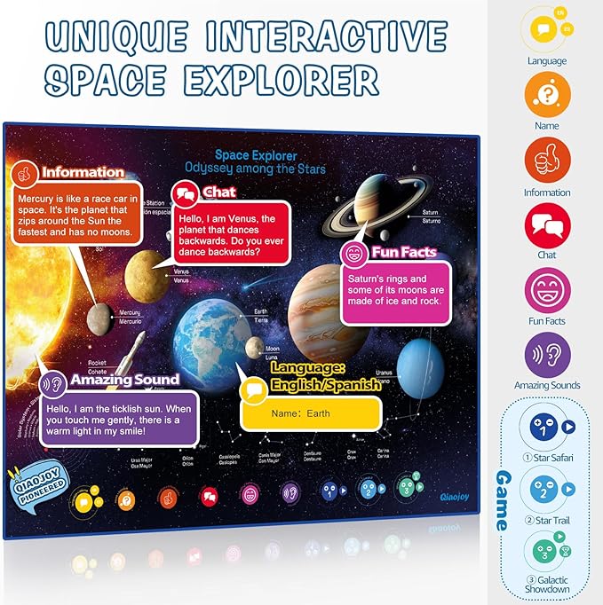 Bilingual Interactive World Map for Kids Learning and Educational Toys, Talking Electronic Kids World Map i-Poster Geography Games Ages 3 to 12 Years Old, Custom Talking Birthday Gifts Card