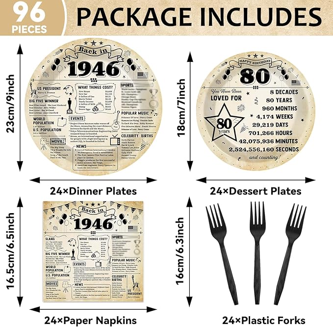 CHUNNIN 96Pcs 80th Birthday Plates and Napkins Back in 1946 Party Decorations Vintage 80 Year Old Party Dessert Plates 1946 Birthday Tableware for 24 Guests 80th Theme Men Woman Bday Parties Supplies