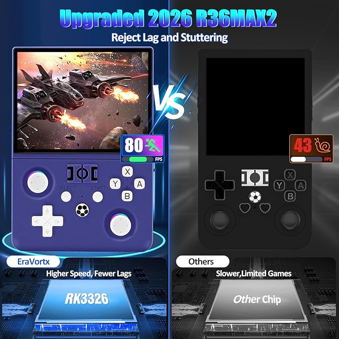 R36MAX2 Retro Gaming Console, 4.5 Inch 4K HD IPS Screen Retro Video Game Console, Handheld Game Console Preloaded 30+ Emulator Games, Linux System, Portable Video Console for Adult