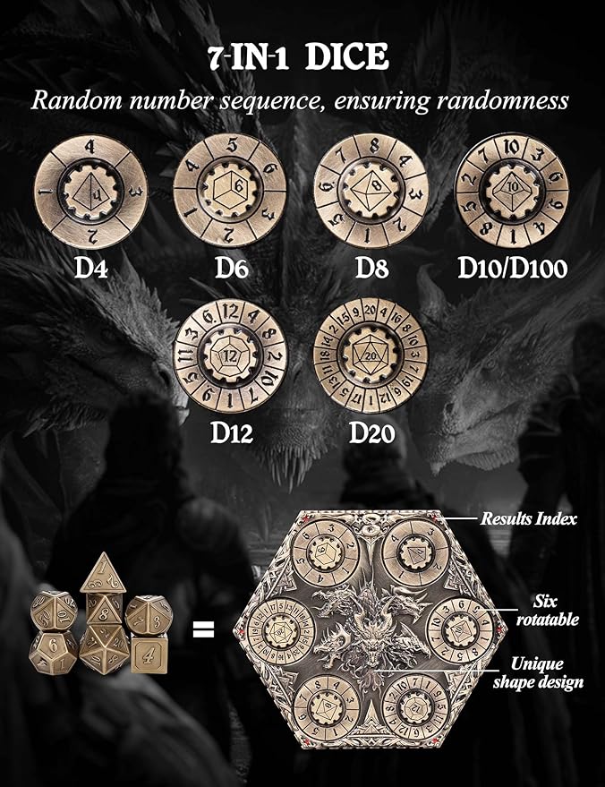 D&D Dice Set,7PCS Metal Dice for Dungeons and Dragons,Mini Dice Set with Pocket Watch Case,Role Playing Board Games Accessories (Dragon, Bronze-S)