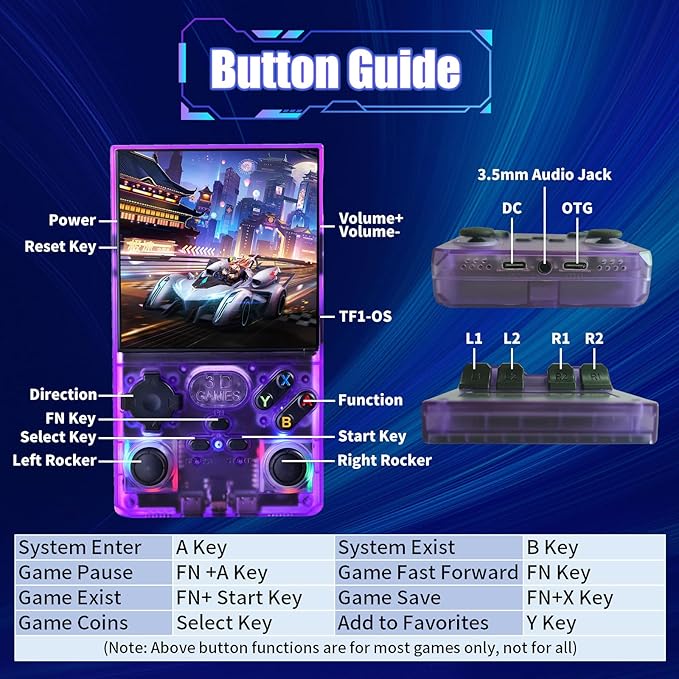 GWALSNTH V40 MAX Mini Retro Handheld Game Console, 40000 Games 256G TF Card, Built-in 49+ Emulators, 4.0 Inch 4K HD IPS Screen, 4000mAh Battery, Portable Pocket Video Console (Transparent Purple)