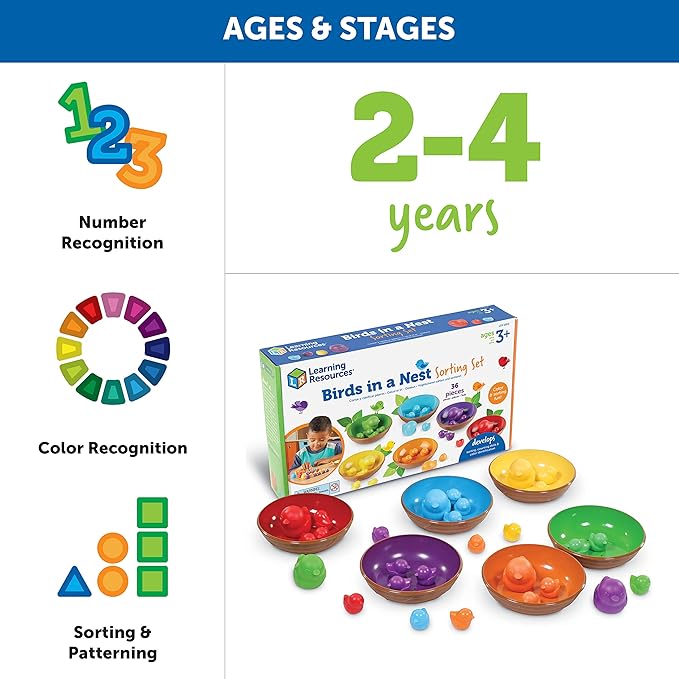 Learning Resources 0