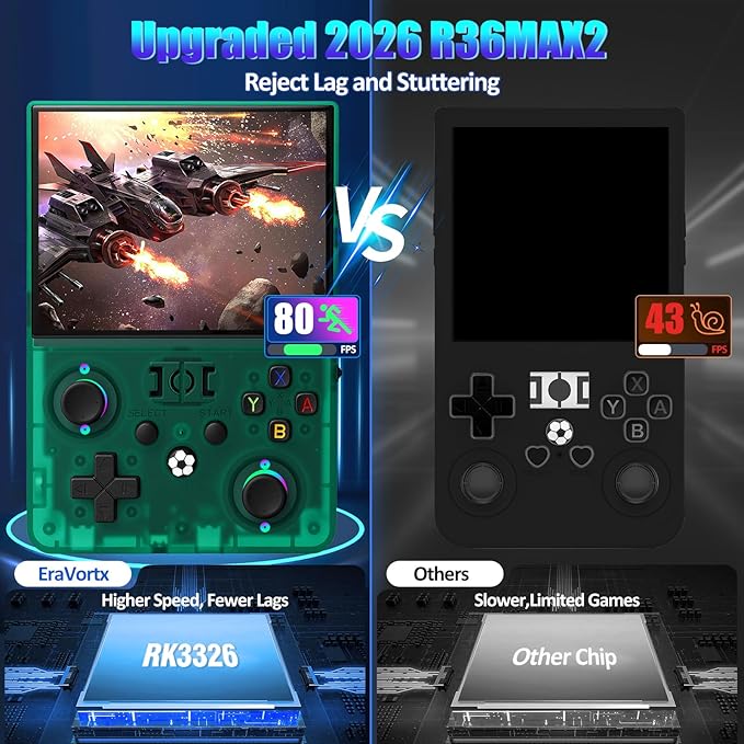 R36MAX2 Retro Gaming Console, 4.5 Inch 4K HD IPS Screen Retro Video Game Console, Handheld Game Console Preloaded 30+ Emulator Games, Linux System, Portable Video Console for Adult