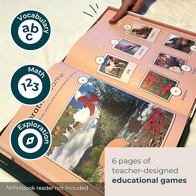 Cali’s Books The Three Little Pigs Infinibooklet - Interactive & Recordable Storybook with infinibook Reader for Kids, Learning Through Reading and Play