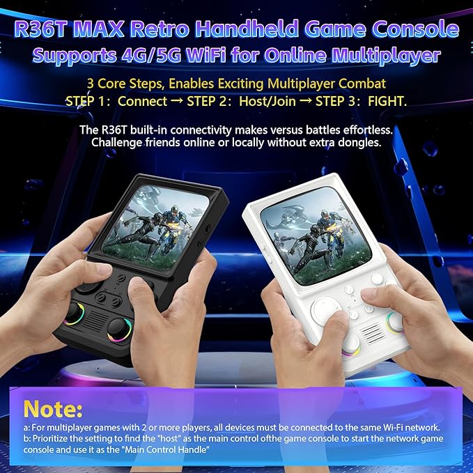 R36TMAX Retro Handheld Game Console, 4.0 Inch IPS HD Screen Retro Gaming Console, Handheld Game Console with 18000+ Classic Games, Supports WiFi Networked Fighting and OTG, Built-in 64G-Pearl White