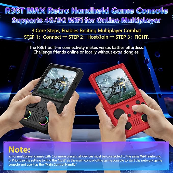 R36TMAX Retro Handheld Game Console, 4.0 Inch IPS HD Screen Retro Gaming Console, Handheld Game Console with 18000+ Classic Games, Supports WiFi Networked Fighting and OTG, Built-in 64G-Classic Red
