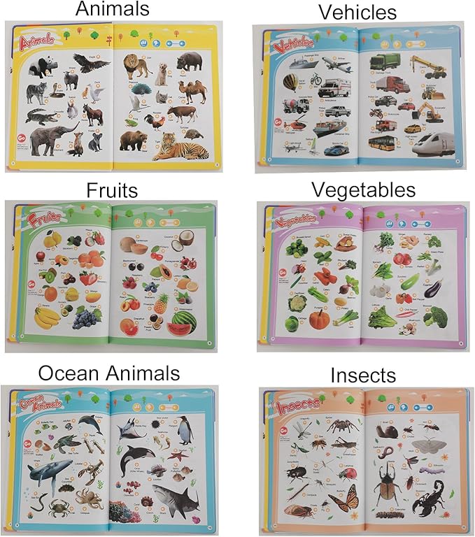 First English Words Sound Book for Kids - My First English Sound Book with Speak and Spell Feature, 13 Themes 300+ Words Picture-Audio Books for Kids