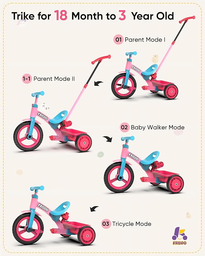KRIDDO 3-in-1 Toddler Tricycle for Kids 18 Months to 3 Years, Tricycle for 2 Years with Parent Steering, Extra Wide Seat, Large Basket, Easy-to-Carry Seat, Gift for Boys and Girls Age 2-3, Pink