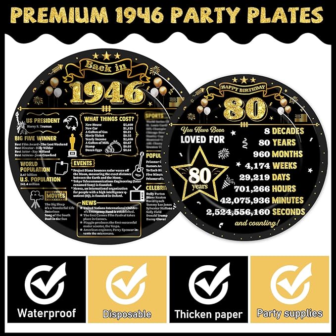 96Pcs 80th Birthday Plates and Napkins Back in 1946 Party Decorations Black Gold 80 Year Old Party Dessert Plates 1946 Birthday Tableware for 24 Guests 80th Theme Men Woman Bday Parties Supplies