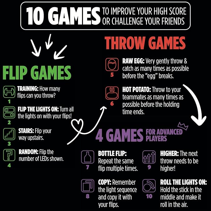 How Many Flips can You Throw? | Electronic Flip Challenge Game | Auto-Counting Skill Toy for Kids, Teens & Adults | 10 Games Each with a High Score to Beat | Fun Gift & Party Game Ages 8+