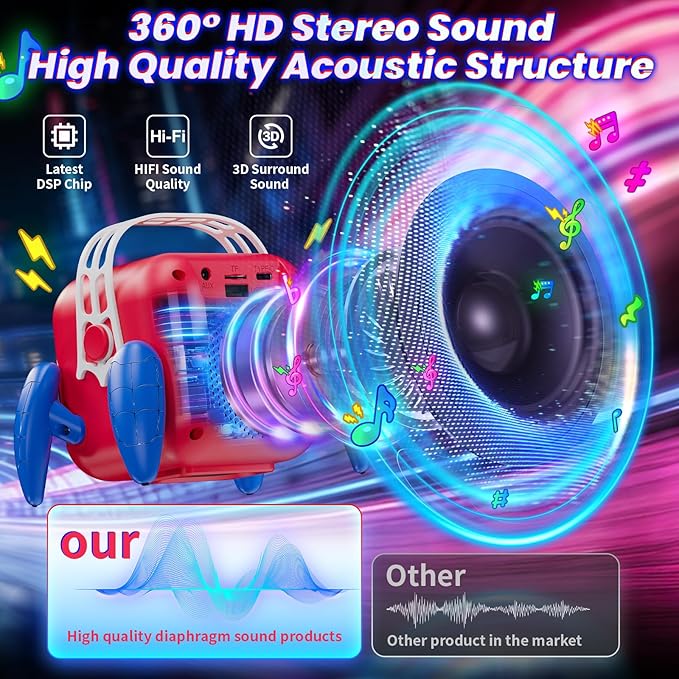 Karaoke Machine for Kids, Red & Blue Glowing Eyes & Rhythm Light, 5 Magic Voice, 2 Wireless Mini Microphone, Portable Bluetooth Speaker, Easter Basket Stuffers Boys Gifts Age 3 4 5 6 7 8 9 10 11 12