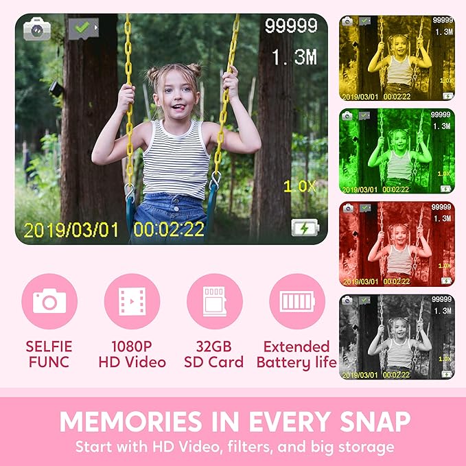 SYNCFUN Kids Camera, Birthday Gifts for Girls 3 4 5 6 7 8 Year Old, Unicorn Toys Selfie Toddler Toy, 1080P HD Selfie Digital Video Camera with 32GB SD Card (Unicorn)