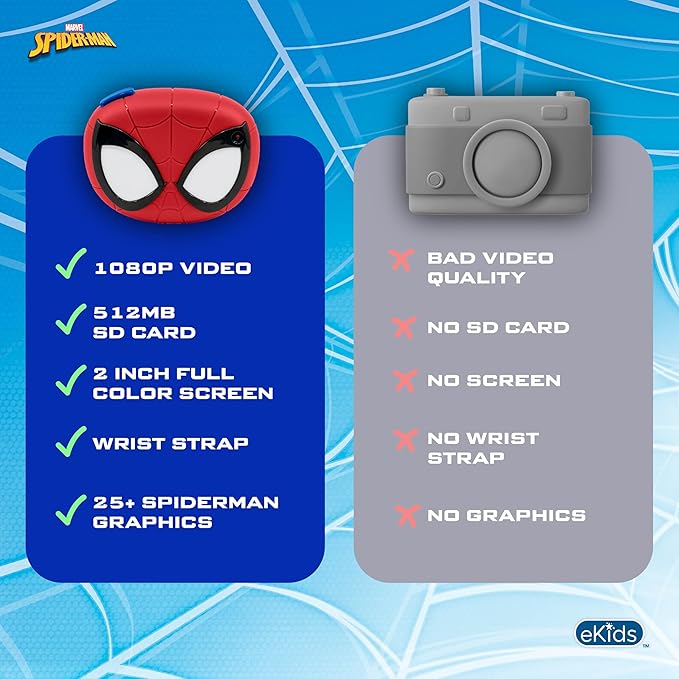 ekids Spiderman Kids Camera with SD Card, Digital Camera for Kids with Video Recording, Built-in Digital Stickers (Spiderman)