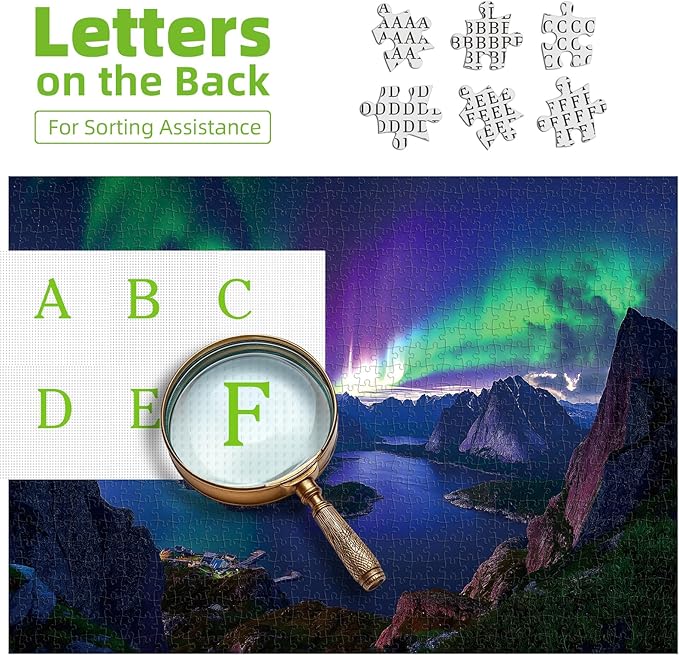 Blueforest 1000 Piece Aurora Jigsaw Puzzle for Adults - 27.5x19.7 Inch Stunning Lofoten Islands Northern Lights & Mountain Landscape, Unique Art Puzzle for Home Decor