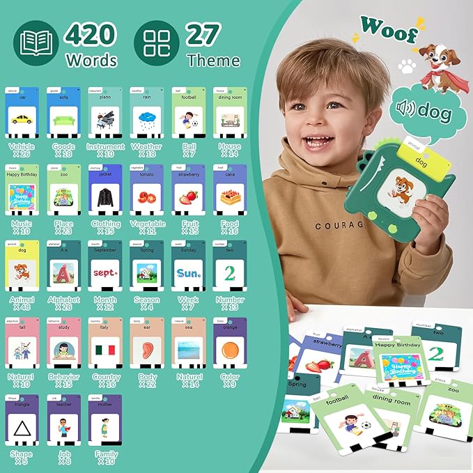 Talking Flash Cards for Toddlers 1 2 3 4 5 6 Year Olds, 420 Sight Words, Montessori Toys to Learning, Pocket Speech Therapy Toys for Toddlers, Sensory Preschool Educational Birthday