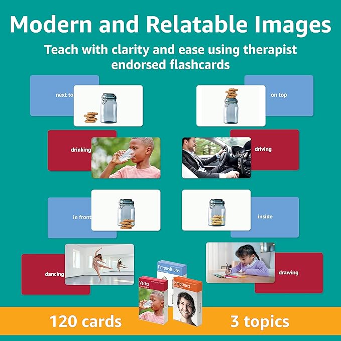 Picture My Picture Verbs, Prepositions and Feelings Flash Card Set– Speech Therapy Tool for Vocabulary, Communication & Thinking, with Activity Guide, Suitable for Education, ESL & ABA – Set of 120