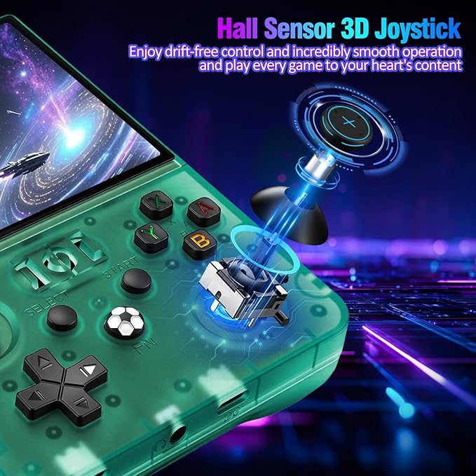 R36MAX 2 Retro Handheld Game Console, 4.5" IPS HD Screen 1024*768 Retro Gaming Console with Detachable Joystick, 20,000+ Classic Games, 30+ Emulators, Pocket Hand Held Video Games (Transparent Green)