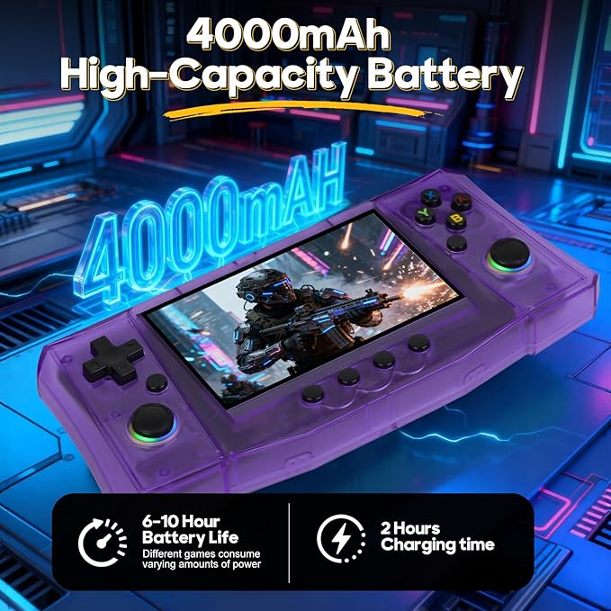 2025 New R50 Retro Handheld Game Console, 50000 Preloaded Games, 256GB Expandable Storage, 4.5 Inch IPS HD Screen, Portable Gaming Device with Long Battery Life (Purple)