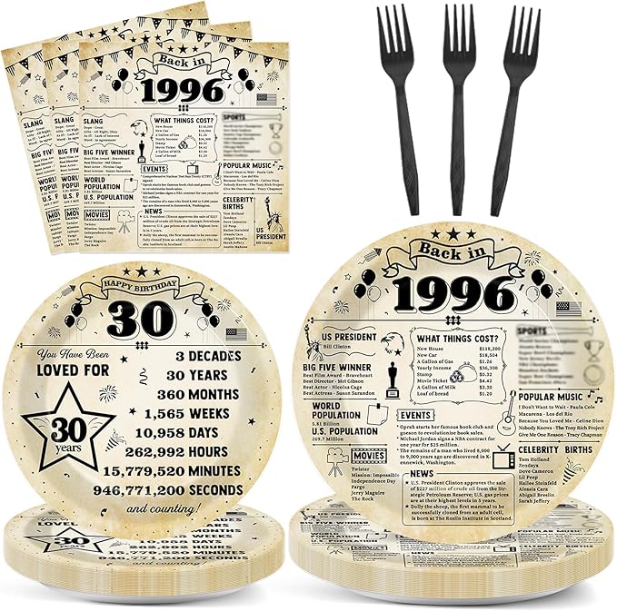 CHUNNIN 96Pcs 30th Birthday Plates and Napkins Back in 1996 Party Decorations Vintage 30 Year Old Party Dessert Plates 1996 Birthday Tableware for 24 Guests 30th Theme Men Woman Bday Parties Supplies