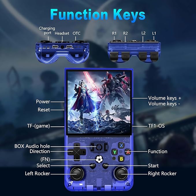R36MAX 2025 Retro Handheld Game Console, 4.0" 4K HD IPS Screen, Open Source Linux System, 18000+ Preloaded Games, 64GB Memory, 4000mAh Battery – Portable Gaming Console for Adults (Blue 64Gb)