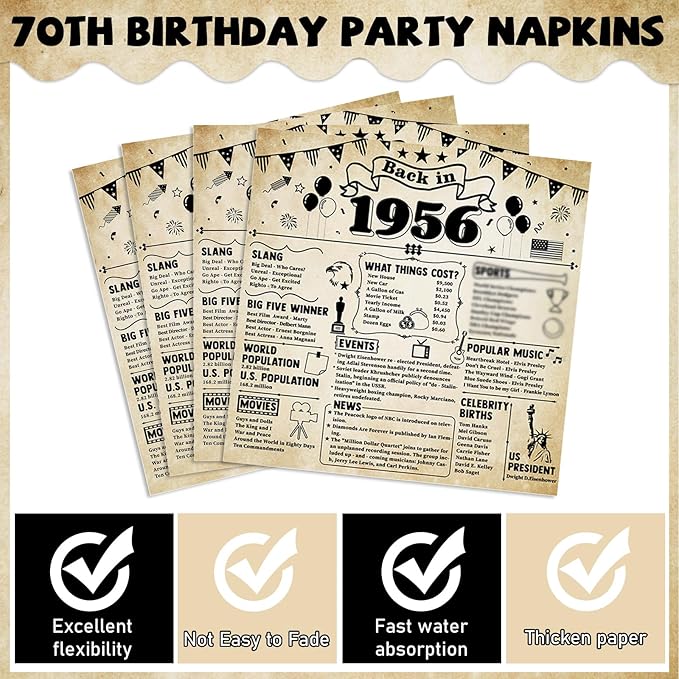 CHUNNIN 96Pcs 70th Birthday Plates and Napkins Back in 1956 Party Decorations Vintage 70 Year Old Party Dessert Plates 1956 Birthday Tableware for 24 Guests 70th Theme Men Woman Bday Parties Supplies