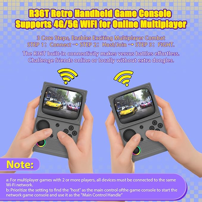 R36T Retro Gaming Console, 3.5'' IPS Screen CRT-Inspired, Handheld Game Console with 22000+ Classic Games Supports WiFi Networked Fighting and OTG, 3500mAh Battery, with Portable Case(Grey 128GB)