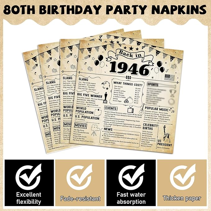 CHUNNIN 96Pcs 80th Birthday Plates and Napkins Back in 1946 Party Decorations Vintage 80 Year Old Party Dessert Plates 1946 Birthday Tableware for 24 Guests 80th Theme Men Woman Bday Parties Supplies