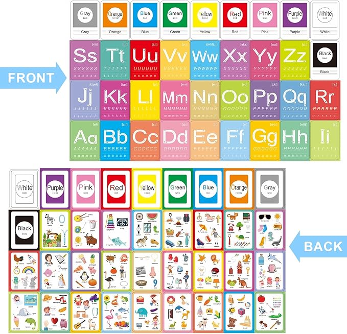 ABC Letter Flash Cards for Toddlers with 5 Dry Erase Pens, Preschool Learning Toys Alphabet Memory Game, 36PCS Double-side Flashcards,Letter Enlightenment, Early Education Flashcards for Kids Ages 1-5