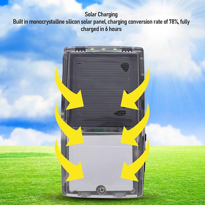VBESTLIFE Solar Powered Scripture Reader, Portable Audio Bible Player, Built in 8G Capacity, Earphone, for Seniors Kids Adults (Russian, KJV, Hymns)