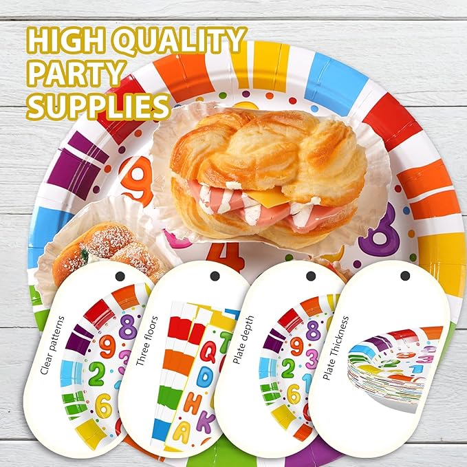 96Pcs Alphabet Party Decorations Educational ABC Back to School Plates and Napkins Sets First Day of School Kindergarten Decorations for Baby Shower Early Learning Classroom Party Supplies Serve 24